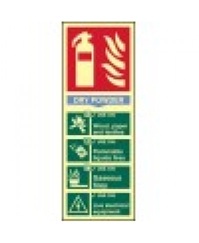 How To Use Dry Powder Extinguisher Sign-Photoluminscent
